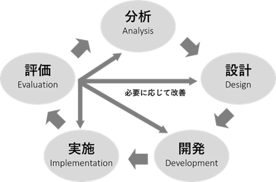 addie-model.webp