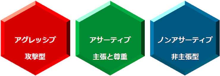 communication-types-assertive.webp