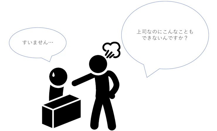 counter-harassment-sample.webp