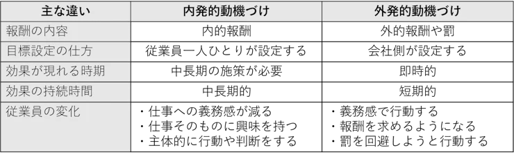 difference.webp