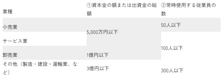 スクリーンショット 2025-12-17 113212.png