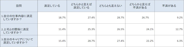 es-simple-table.webp
