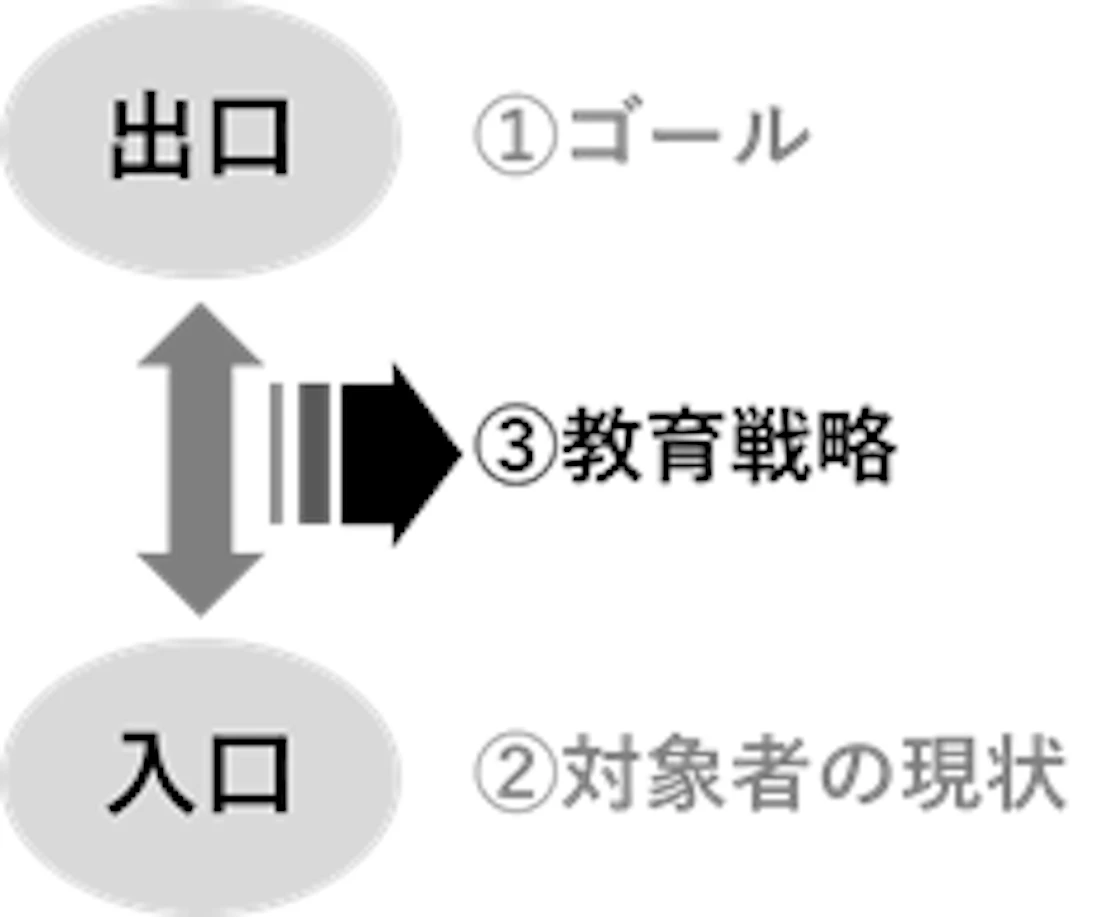 explicit-goal.webp