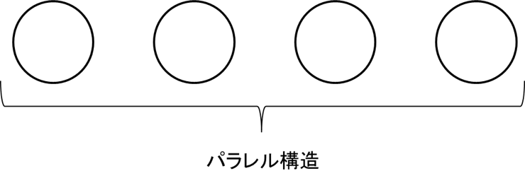 parallel-structure.webp
