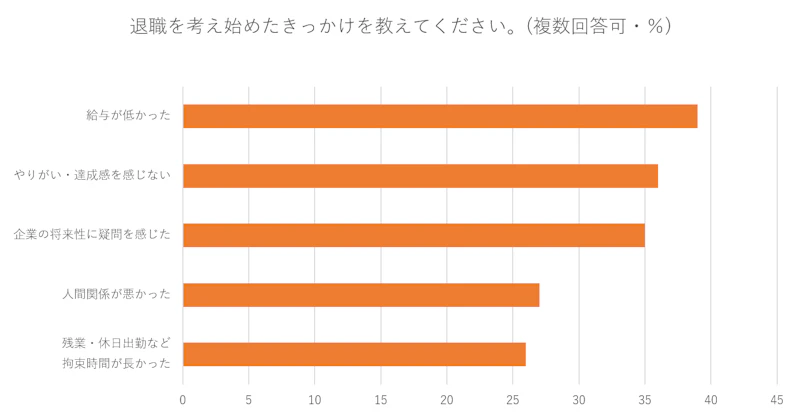 retention-enhancement1.webp