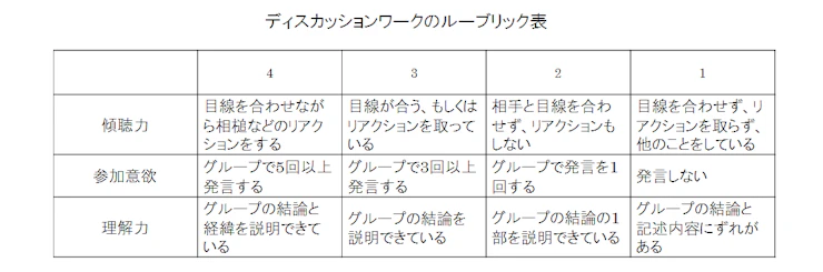 rubric-sample1.webp